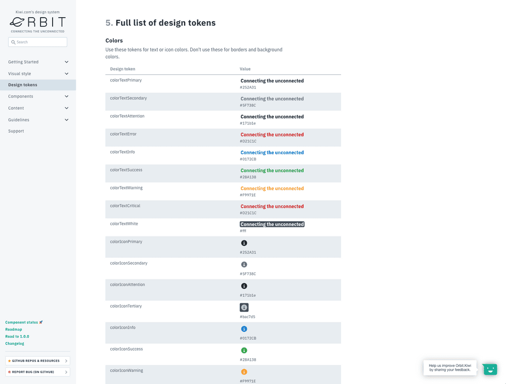 Screenshot of Kiwi Orbit design system token page